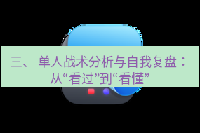 截图工具 三、 单人战术分析与自我复盘：从“看过”到“看懂”