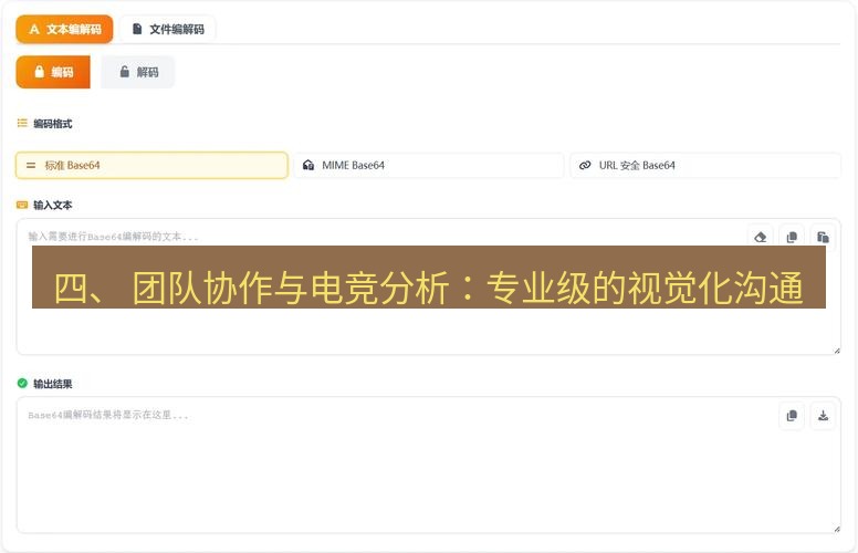 截图工具 四、 团队协作与电竞分析：专业级的视觉化沟通