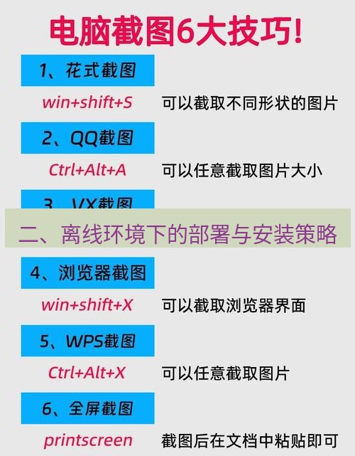 截图工具 二、离线环境下的部署与安装策略