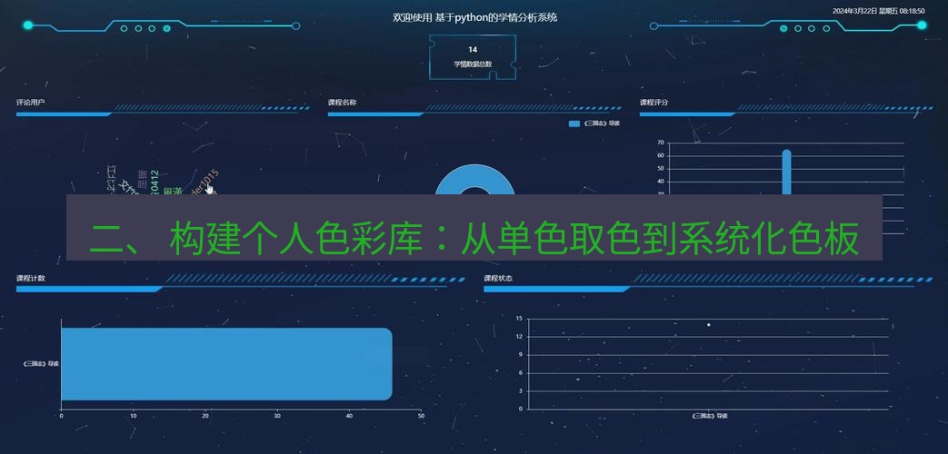 截图软件 二、 构建个人色彩库：从单色取色到系统化色板
