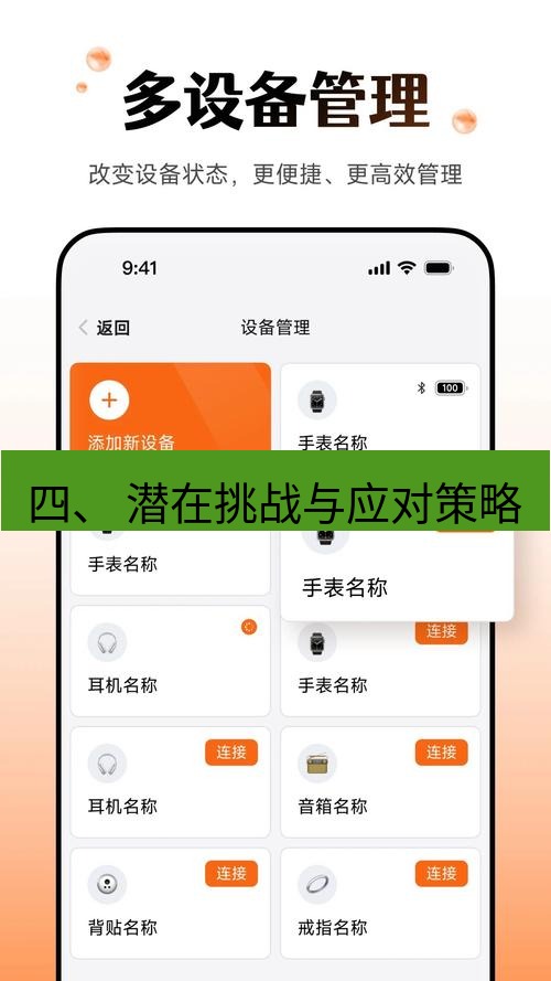 截图软件 四、 潜在挑战与应对策略