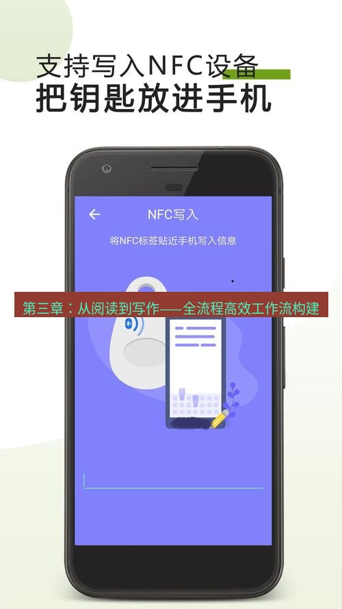 截图软件 第三章：从阅读到写作——全流程高效工作流构建