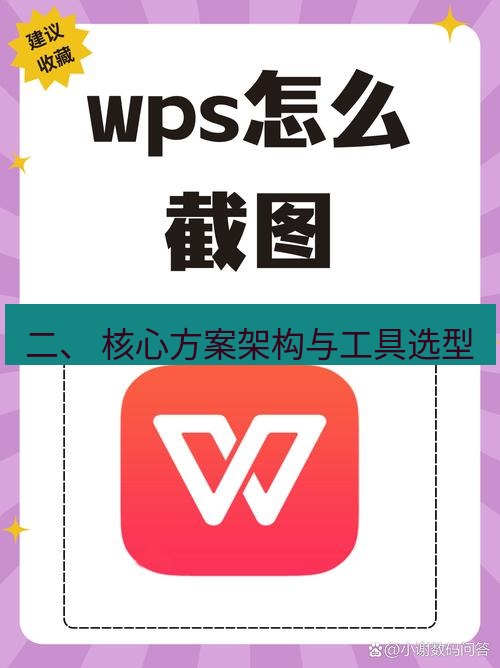 截图软件 二、 核心方案架构与工具选型