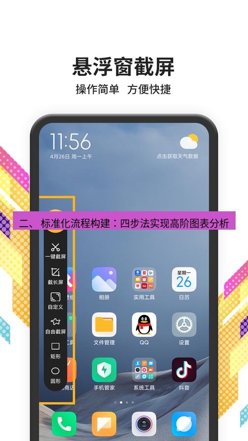 截图软件 二、 标准化流程构建：四步法实现高阶图表分析