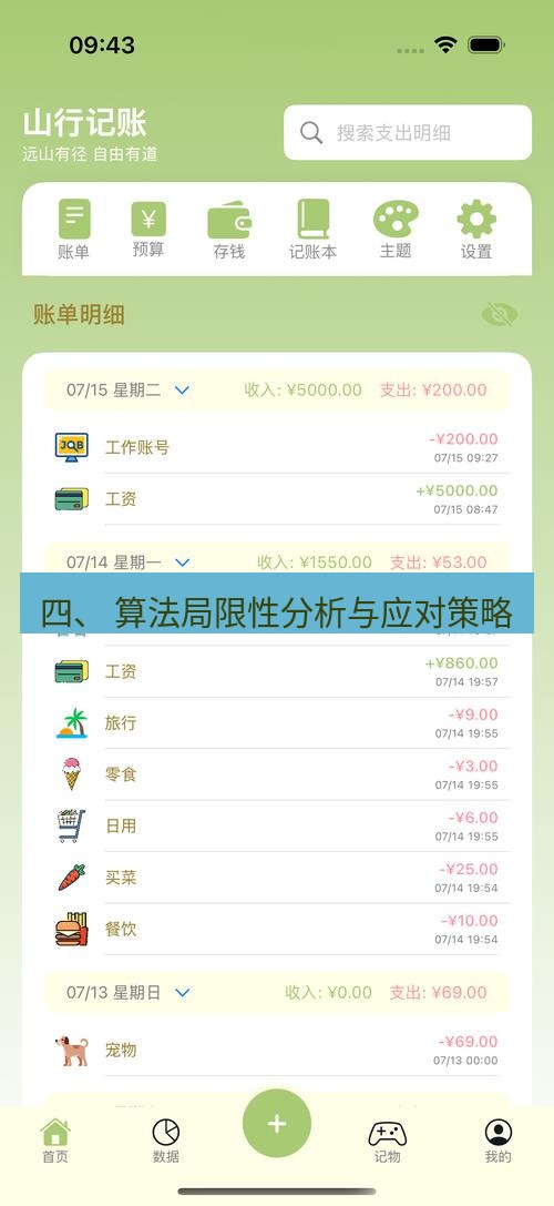 截图软件 四、 算法局限性分析与应对策略