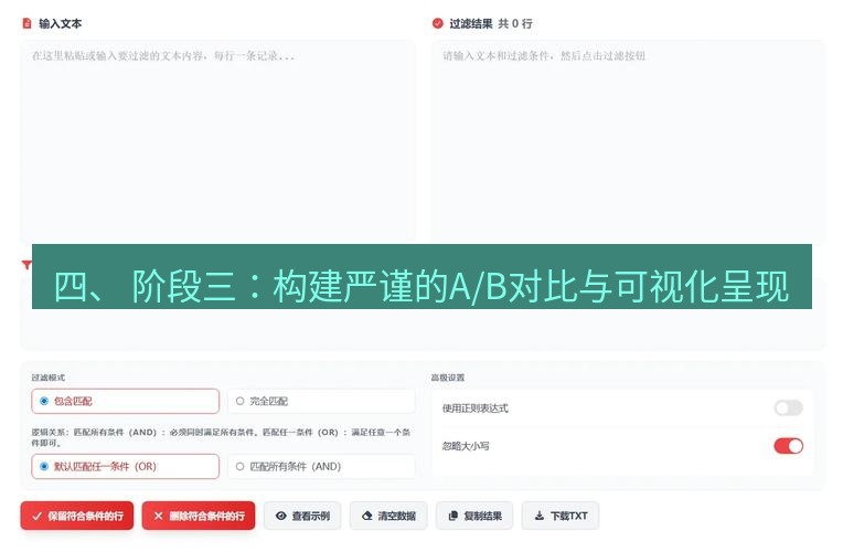截图软件 四、 阶段三：构建严谨的A/B对比与可视化呈现