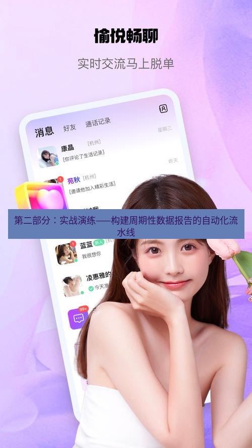 截图软件 第二部分：实战演练——构建周期性数据报告的自动化流水线