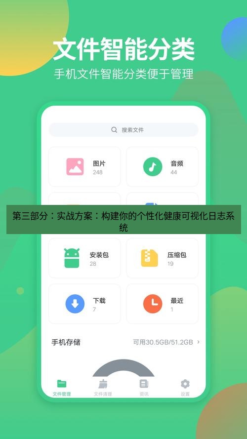 截图软件 第三部分：实战方案：构建你的个性化健康可视化日志系统