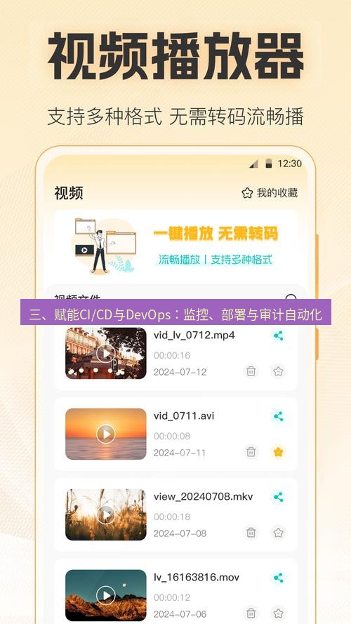 截图软件 三、赋能CI/CD与DevOps：监控、部署与审计自动化