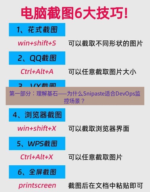 截图软件 第一部分：理解基石——为什么Snipaste适合DevOps监控场景？