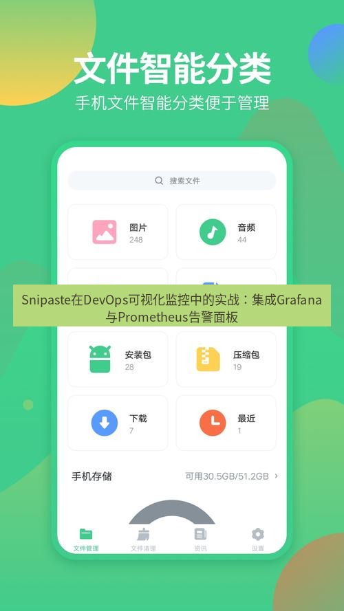 Snipaste在DevOps可视化监控中的实战：集成Grafana与Prometheus告警面板