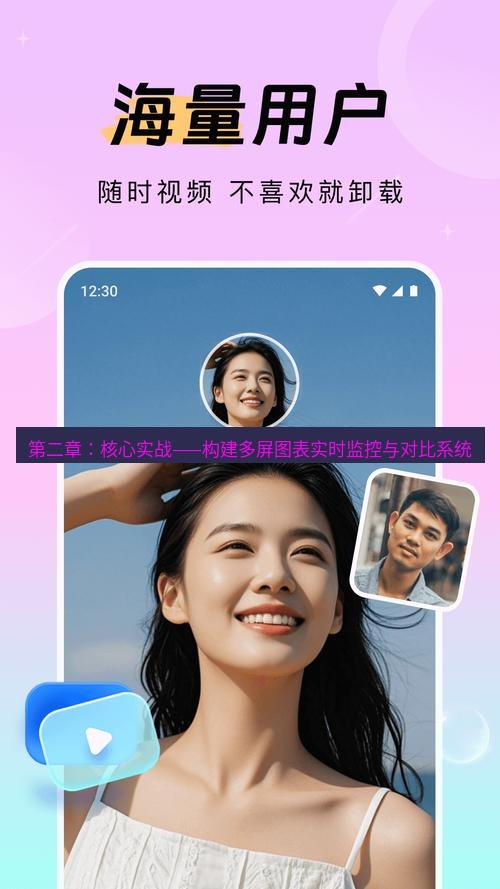 截图软件 第二章：核心实战——构建多屏图表实时监控与对比系统