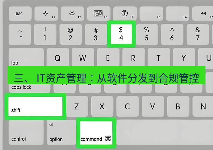 截图软件 三、 IT资产管理：从软件分发到合规管控