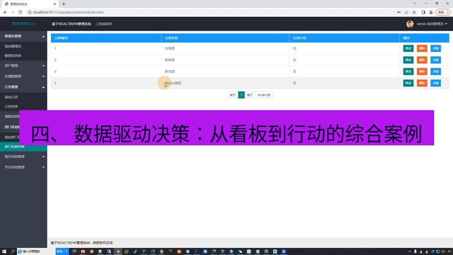 截图软件 四、 数据驱动决策：从看板到行动的综合案例
