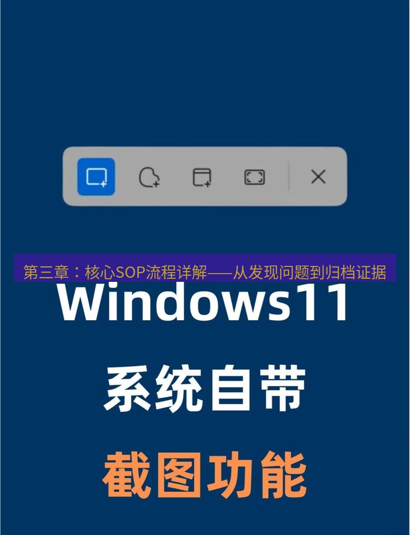 截图软件 第三章：核心SOP流程详解——从发现问题到归档证据