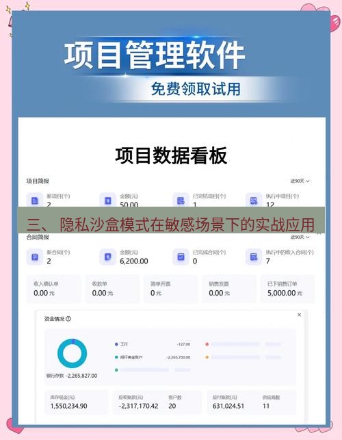截图软件 三、 隐私沙盒模式在敏感场景下的实战应用