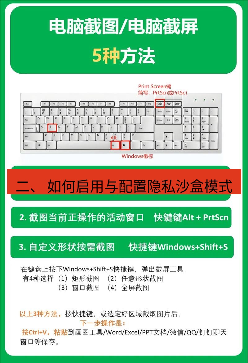 截图软件 二、 如何启用与配置隐私沙盒模式
