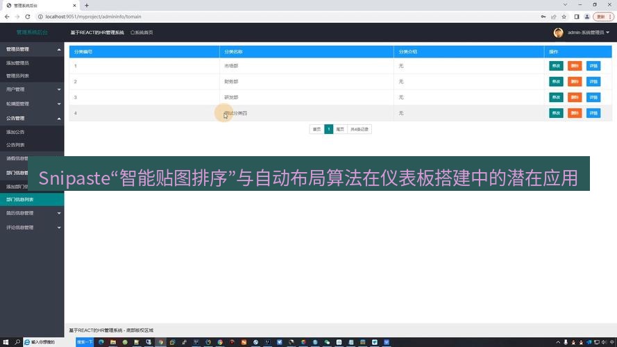 Snipaste“智能贴图排序”与自动布局算法在仪表板搭建中的潜在应用