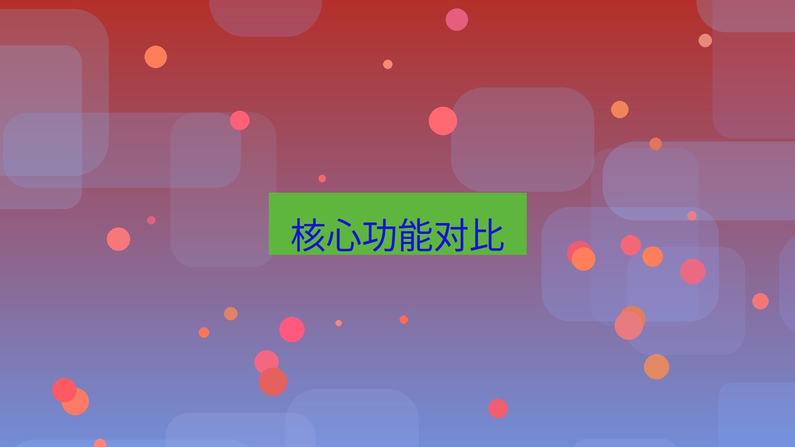 截图软件 核心功能对比