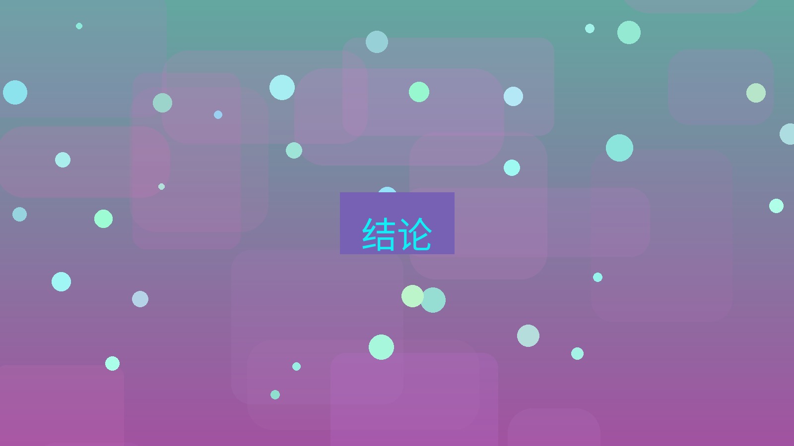 截图软件 结论
