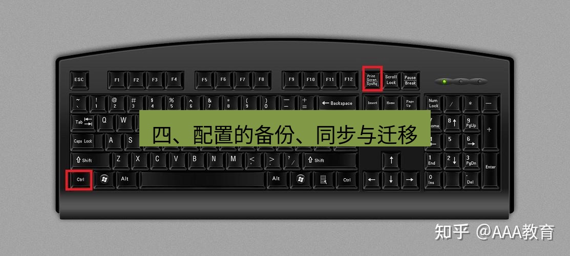 截图工具 四、配置的备份、同步与迁移