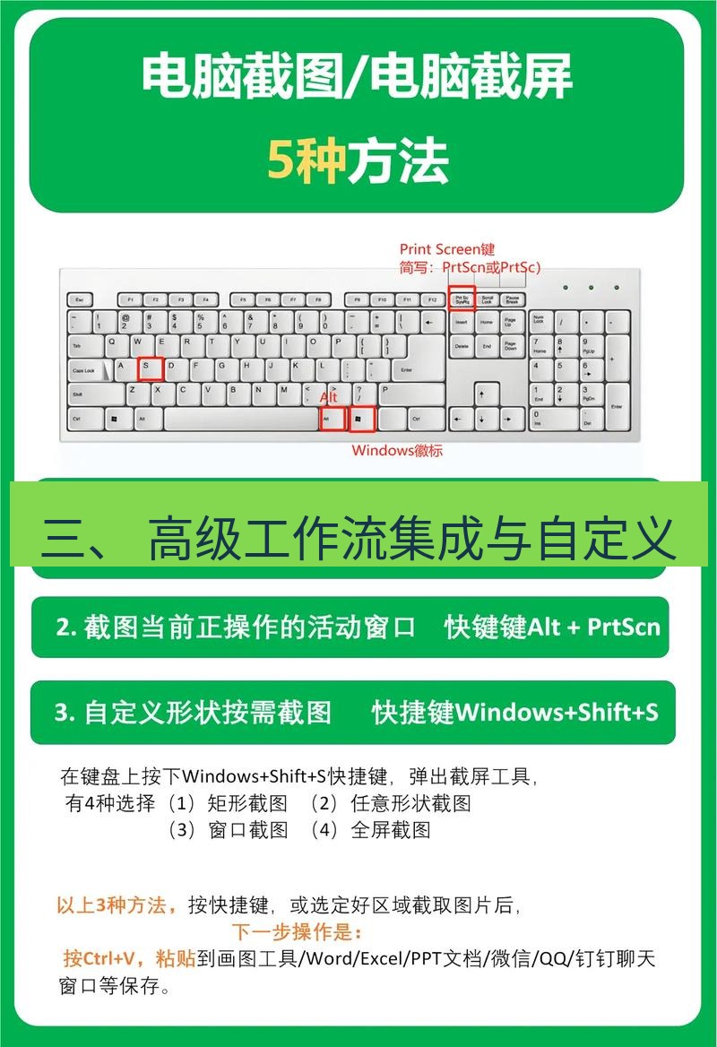 截图工具 三、 高级工作流集成与自定义