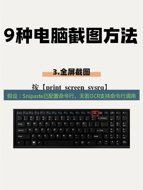 截图工具 假设：Snipaste已配置命令行，天若OCR支持命令行调用