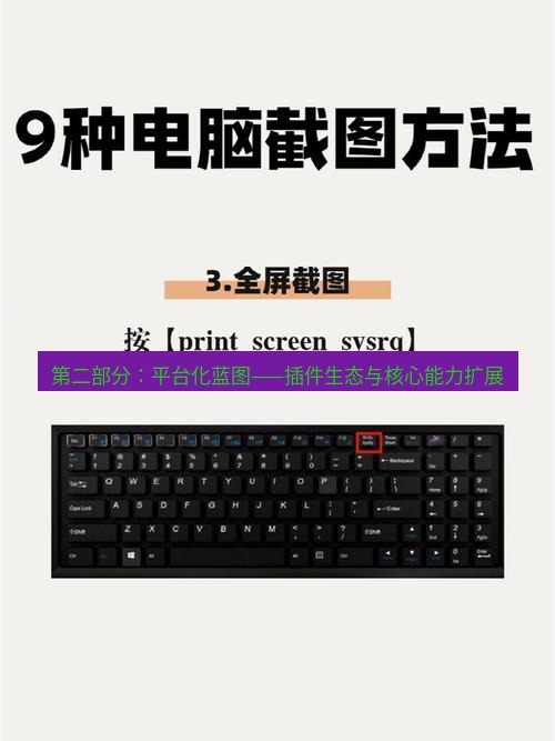 截图工具 第二部分：平台化蓝图——插件生态与核心能力扩展