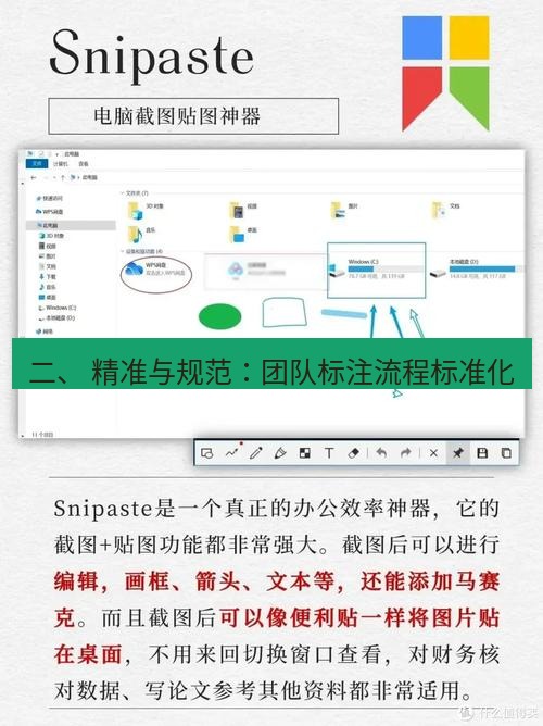 截图工具 二、 精准与规范：团队标注流程标准化