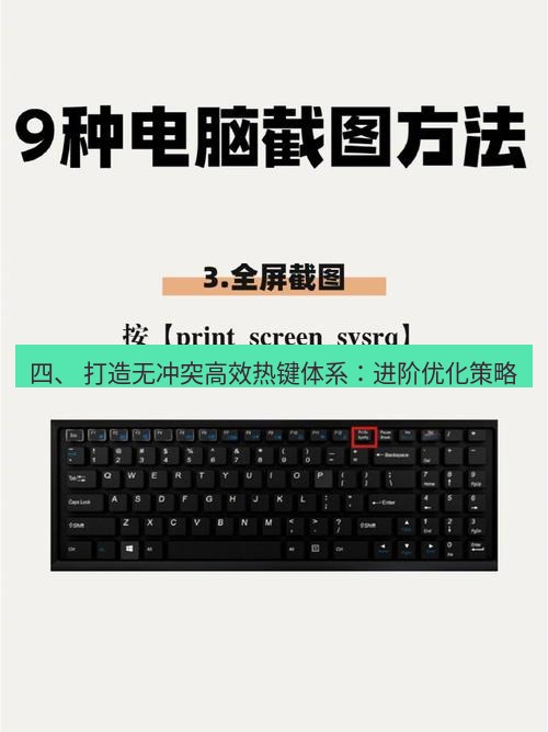 截图工具 四、 打造无冲突高效热键体系：进阶优化策略
