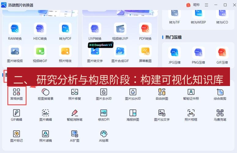 截图工具 二、 研究分析与构思阶段：构建可视化知识库