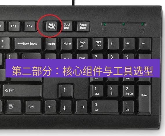 截图工具 第二部分：核心组件与工具选型