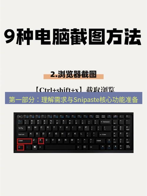 截图工具 第一部分：理解需求与Snipaste核心功能准备