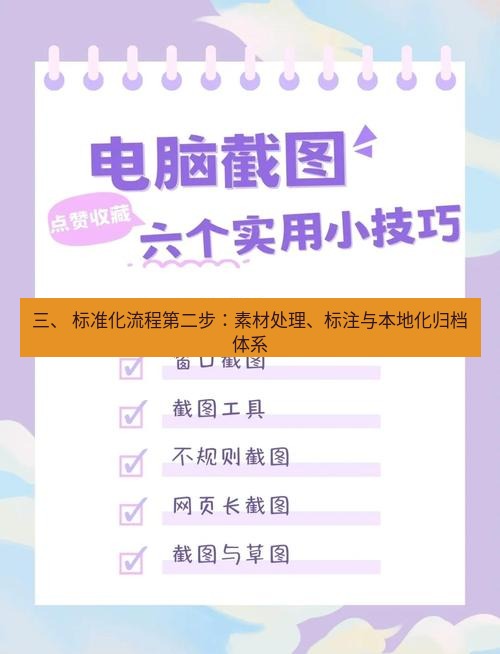 截图工具 三、 标准化流程第二步：素材处理、标注与本地化归档体系