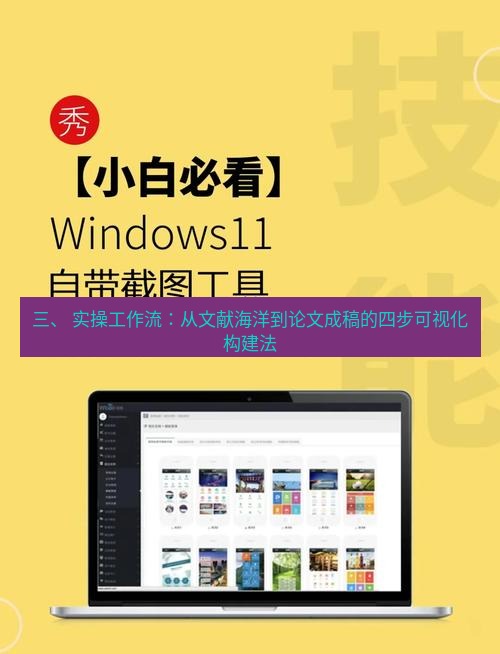 截图工具 三、 实操工作流：从文献海洋到论文成稿的四步可视化构建法