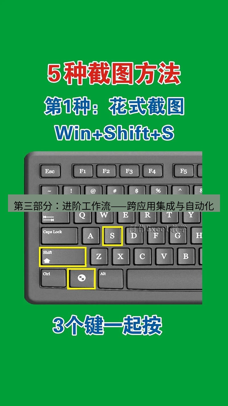 截图工具 第三部分：进阶工作流——跨应用集成与自动化