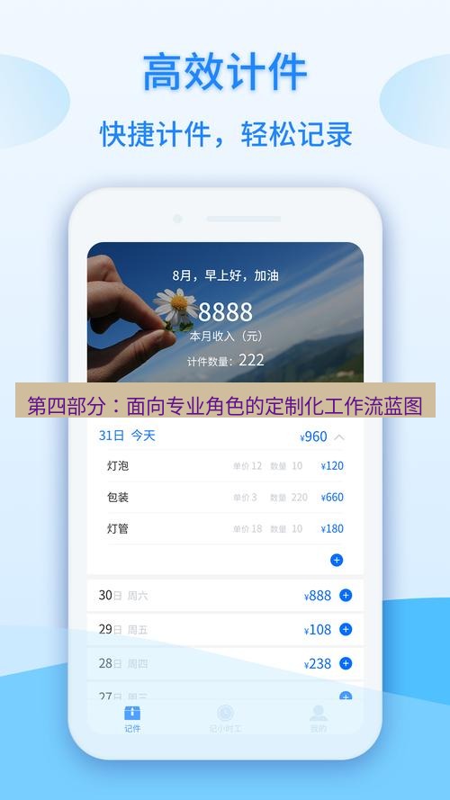 截图工具 第四部分：面向专业角色的定制化工作流蓝图