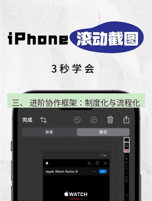 截图工具 三、 进阶协作框架：制度化与流程化