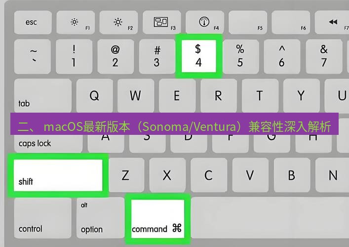 截图工具 二、 macOS最新版本（Sonoma/Ventura）兼容性深入解析
