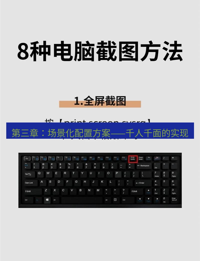 截图工具 第三章：场景化配置方案——千人千面的实现
