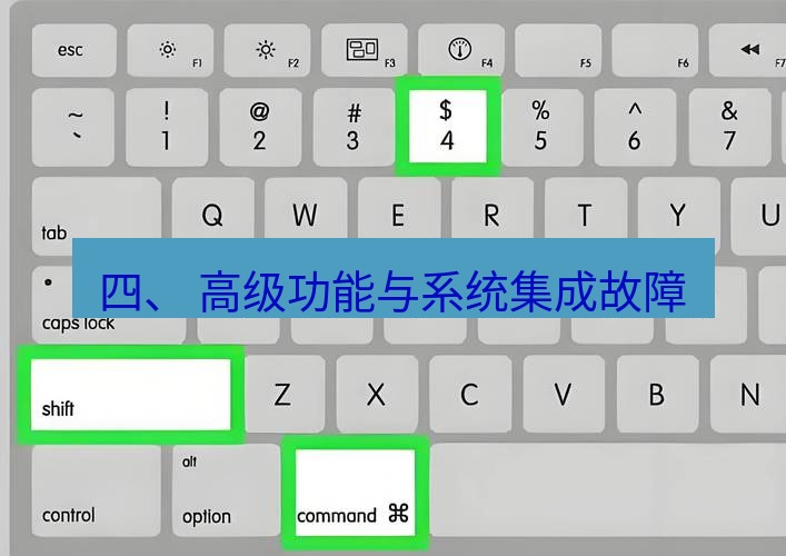 截图工具 四、 高级功能与系统集成故障